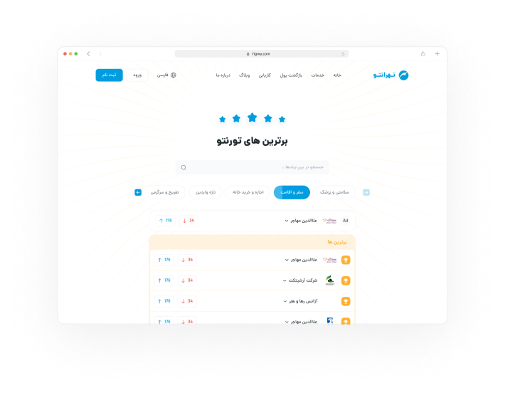 معرفی در برند های برتر